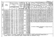 Серия 1.442.1-1.87 Выпуск 4 : страница 04
