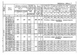 Серия 1.442.1-1.87 Выпуск 4 : страница 05