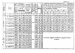 Серия 1.442.1-1.87 Выпуск 4 : страница 07