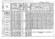 Серия 1.442.1-1.87 Выпуск 4 : страница 08