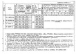 Серия 1.442.1-1.87 Выпуск 4 : страница 09