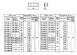 Серия 1.442.1-1.87 Выпуск 4 : страница 12