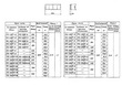 Серия 1.442.1-1.87 Выпуск 4 : страница 14