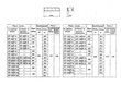 Серия 1.442.1-1.87 Выпуск 4 : страница 15