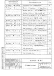 Серия 3.006.1-8 : страница 03