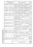 Серия 3.006.1-8 : страница 04