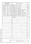 Серия 3.006.1-8 : страница 05