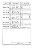 Серия 3.006.1-8 : страница 12