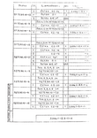 Серия 3.006.1-8 : страница 19