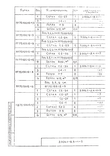 Серия 3.006.1-8 : страница 21