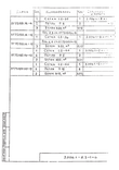 Серия 3.006.1-8 : страница 25