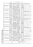 Серия 3.006.1-8 : страница 27