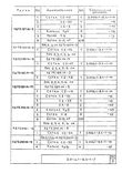 Серия 3.006.1-8 : страница 28
