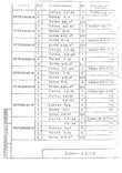 Серия 3.006.1-8 : страница 31