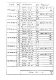 Серия 3.006.1-8 : страница 36