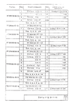 Серия 3.006.1-8 : страница 38