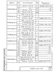 Серия 3.006.1-8 : страница 41