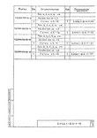 Серия 3.006.1-8 : страница 42