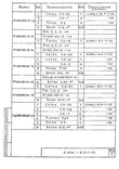 Серия 3.006.1-8 : страница 44