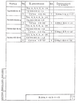 Серия 3.006.1-8 : страница 45