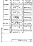 Серия 3.006.1-8 : страница 49