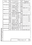 Серия 3.006.1-8 : страница 54