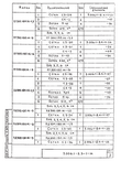 Серия 3.006.1-8 : страница 74