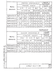 Серия 3.006.1-8 : страница 84