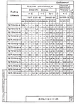 Серия 3.006.1-8 : страница 86