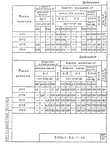 Серия 3.006.1-8 : страница 90