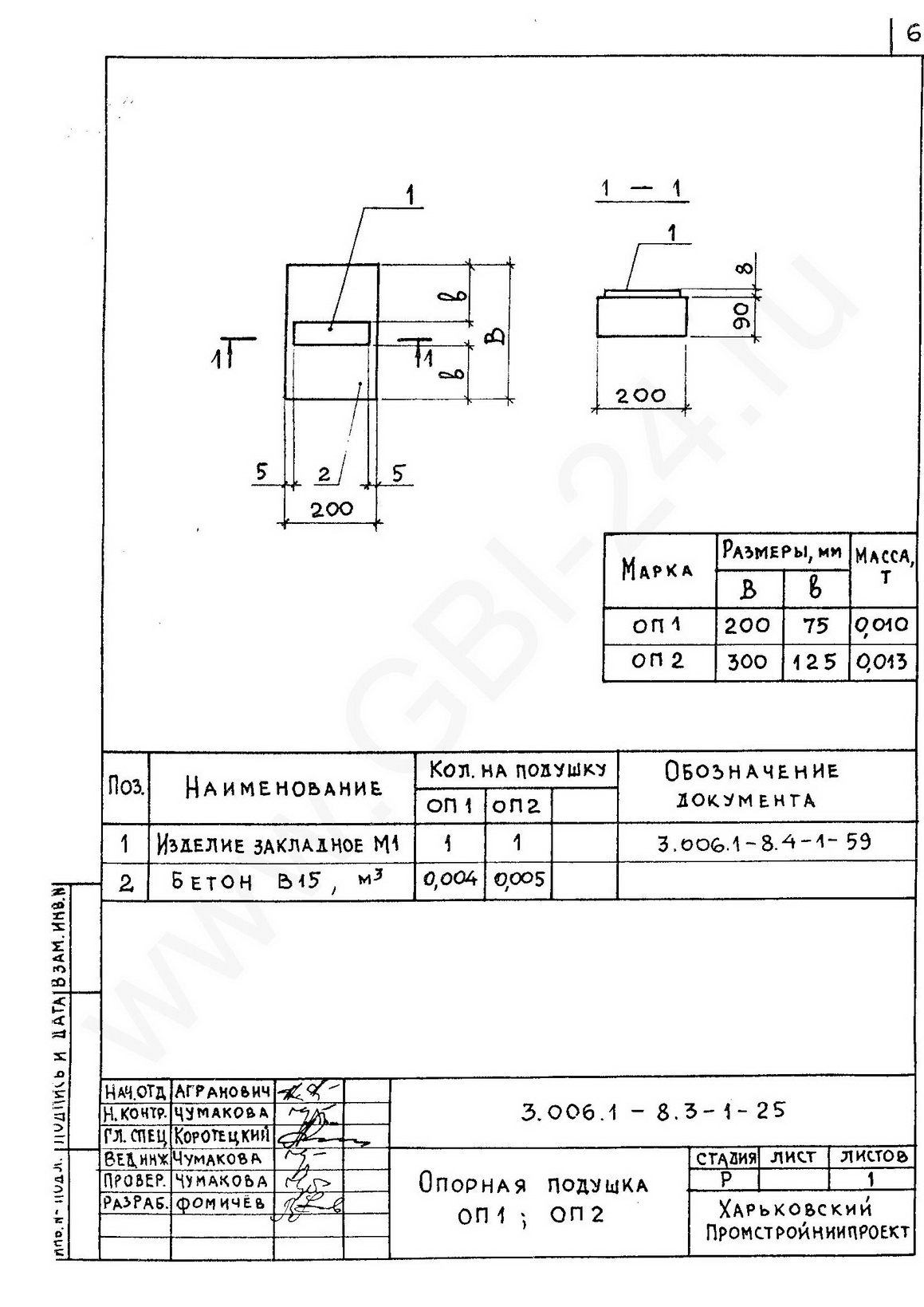 Ножка опорная врезная н 52 для 16дсп