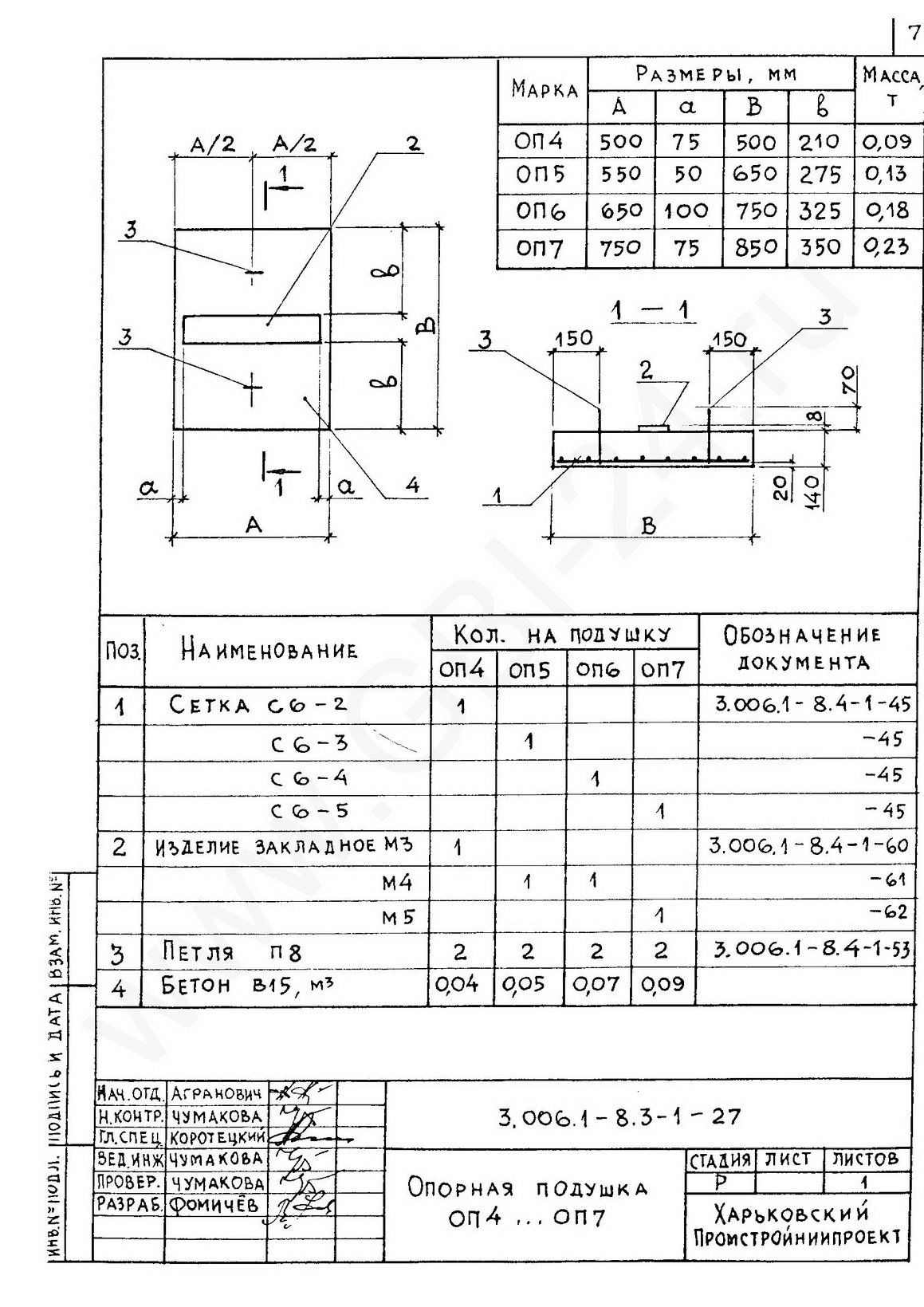 Оп 1 4 5 1 2. Опорная подушка ОП-8 3.006.1-8.3-1. Опорная подушка 3.006.1-8.1 оп3 армирование. Опорная подушка ОП-2 1-8 выпуск 3/1. Опорная подушка ОП -3 С. 3.006.1-8.